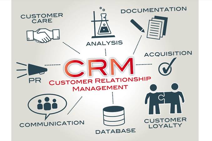 relation client